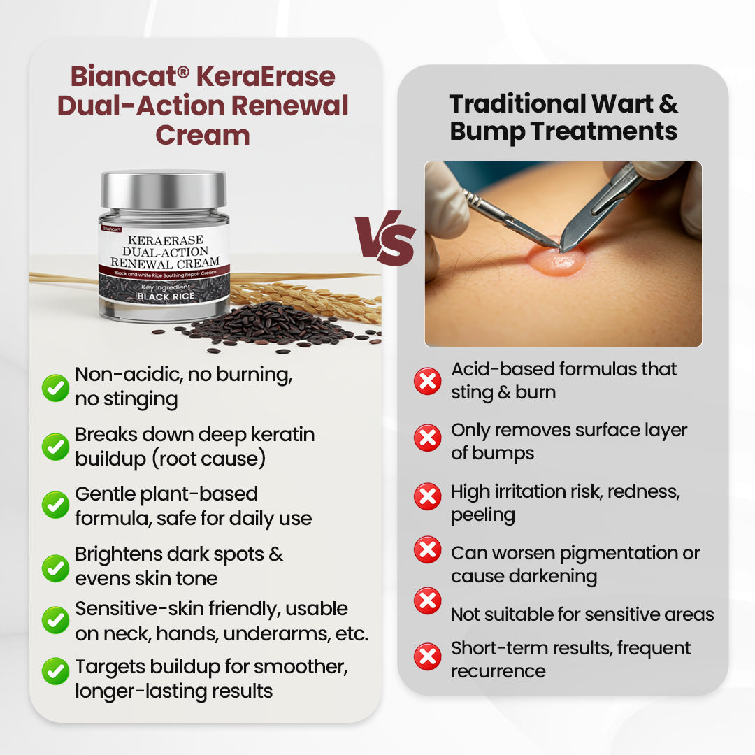 Halsen®KeraErase Dual-Action Renewal Cream