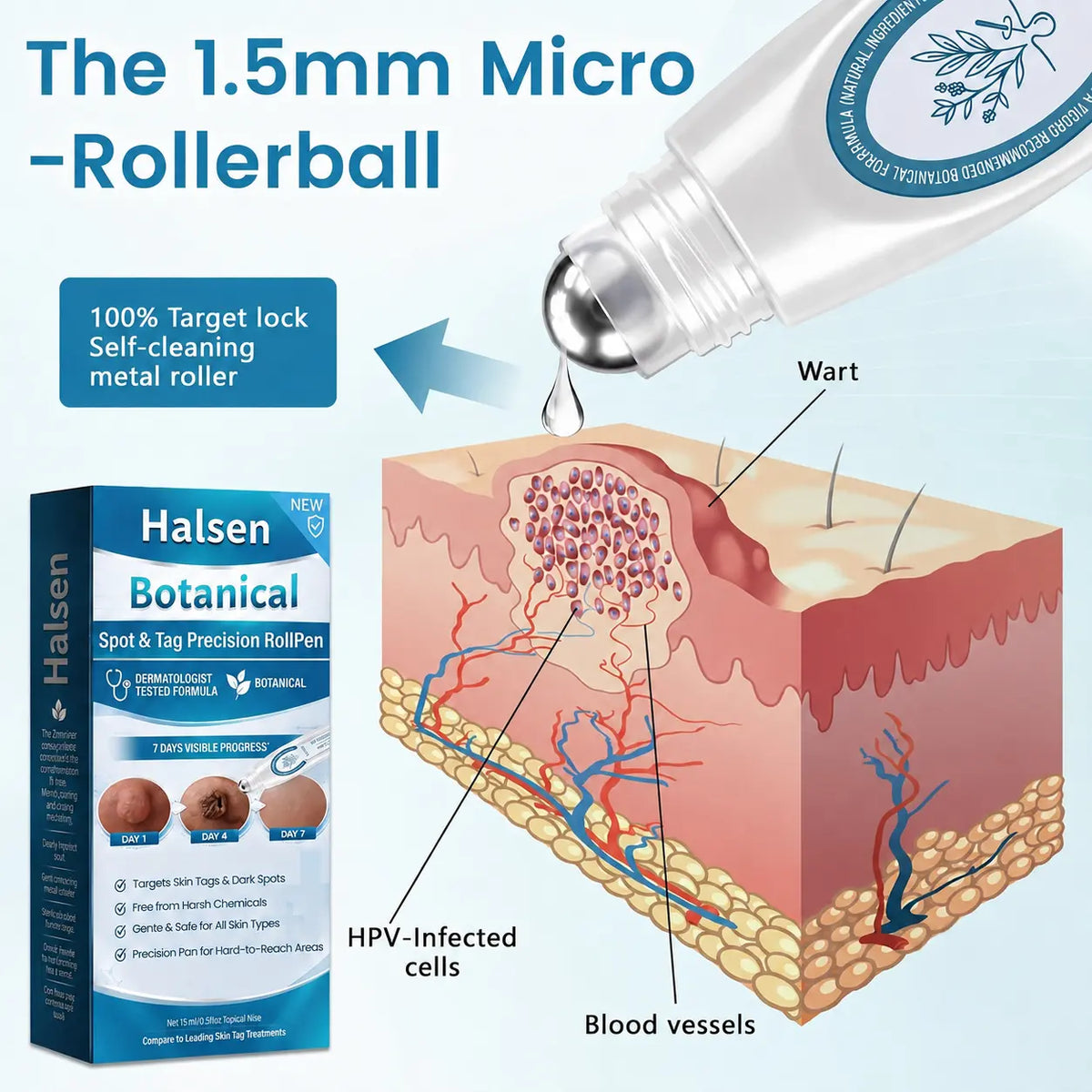 Halsen® Botanical Spot & Tag Precision RollPen